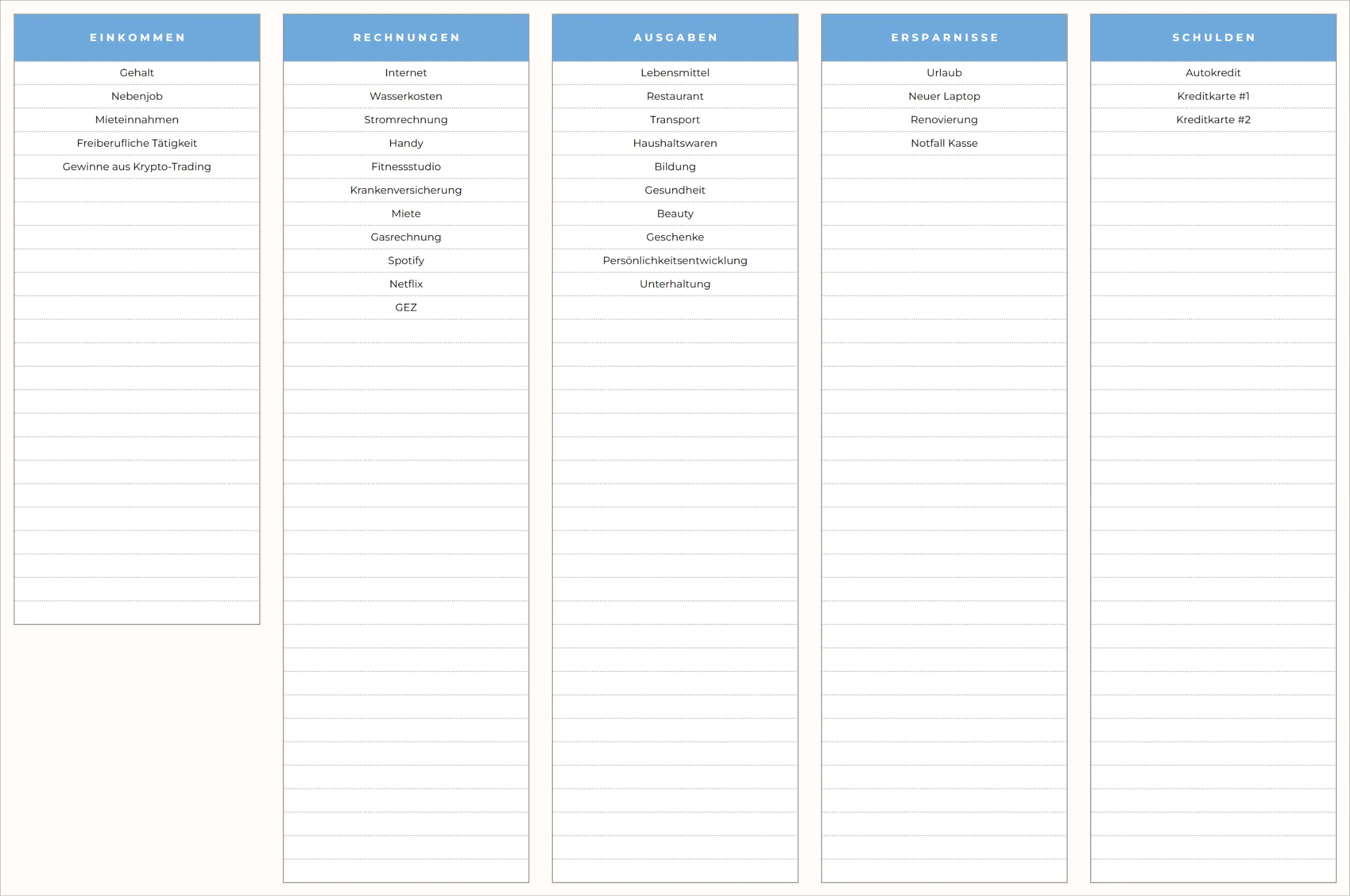 Start-Tab Kategorien Ansicht
